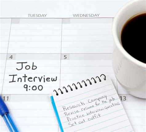 best time for interview slot|Q&A: Best Times for an Interview Slot .
